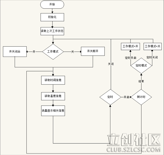 E6EFCF16413B43449CAFF216ABCD5873_52.png