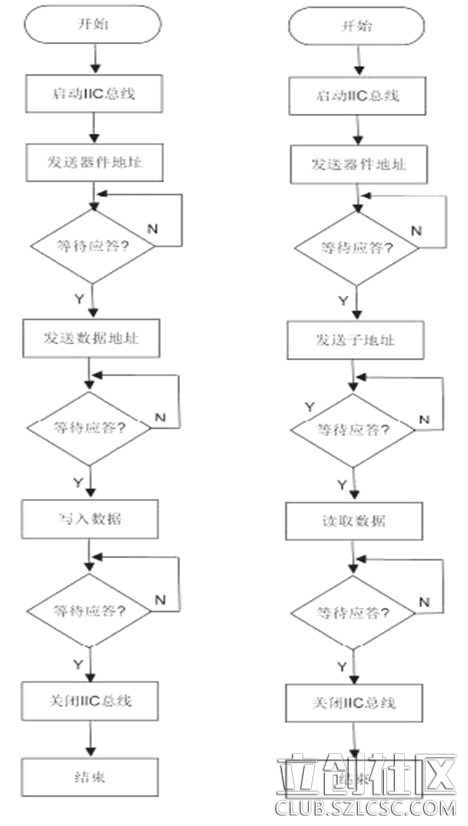 F40C86CC999D4D629D5A761B231383F0_891.png