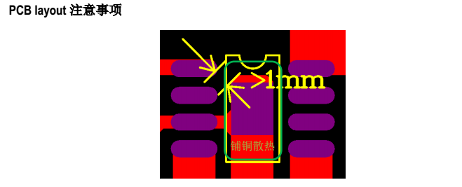 SM2083EGpcb注意事項.png