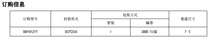 SM15121TӆُϢD.png