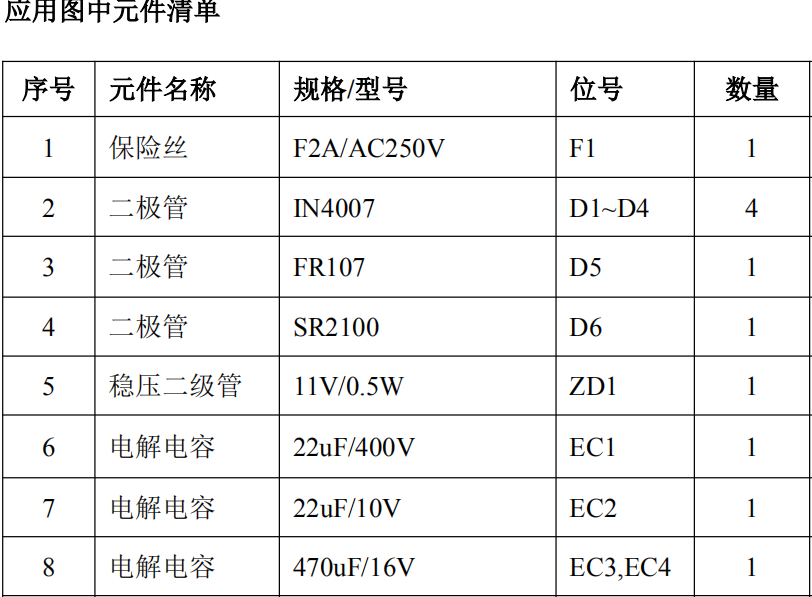 DK1203Ԫ嵥.png