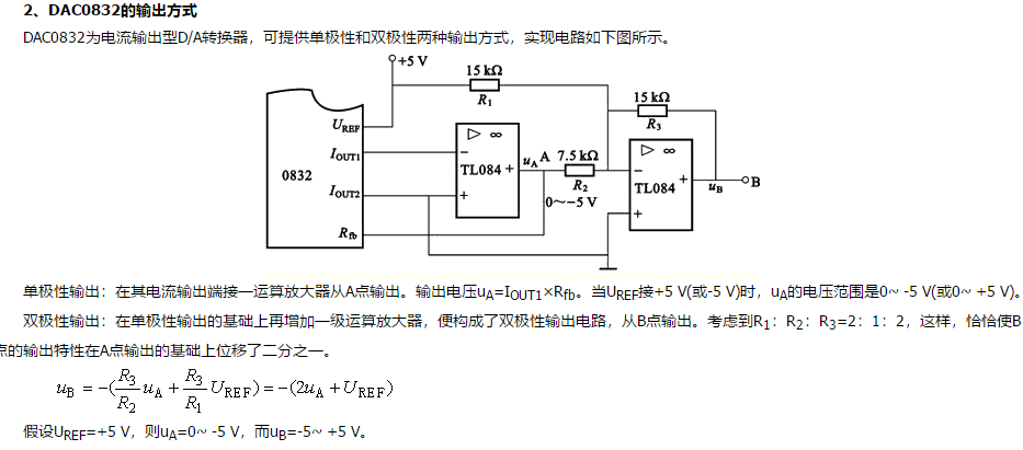 DAC0832+TL084