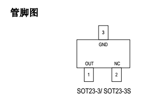 電源芯片SM15304T.png