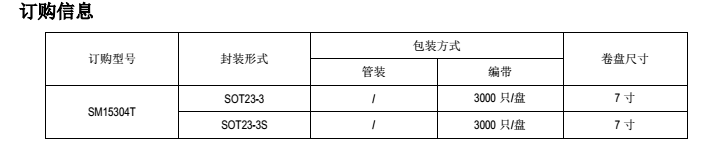 SM15304T3.png