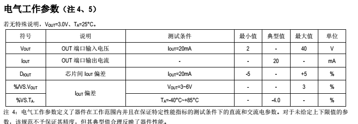 SM15302T늚Ⅲ(sh).png
