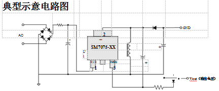 SM7075ʾ·D.png