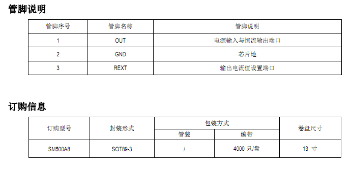 SM500A8Ϣ.png