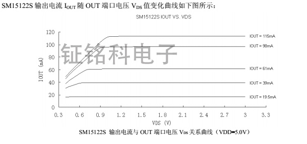 SM15122Sͼ.jpg