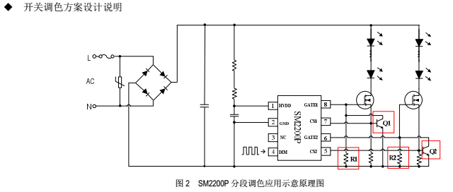 SM2200P�_(k��i)�P(gu��n)�{(di��o)ɫ�����O(sh��)Ӌ(j��) - ����.png