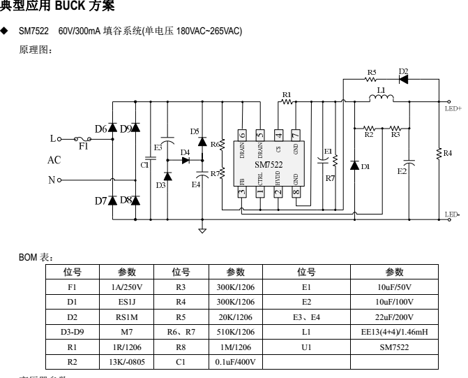 SM7522Ӧ.png