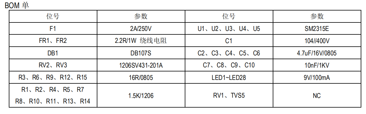 SM2315EH  BOM.jpg