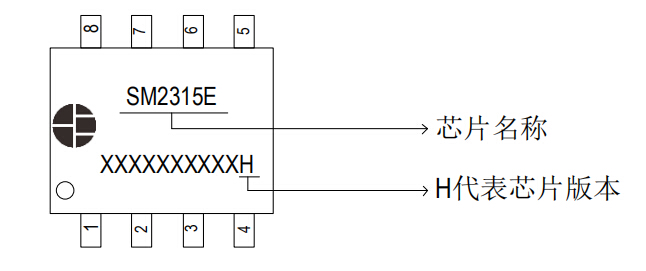 SM2315EHоƬD.jpg