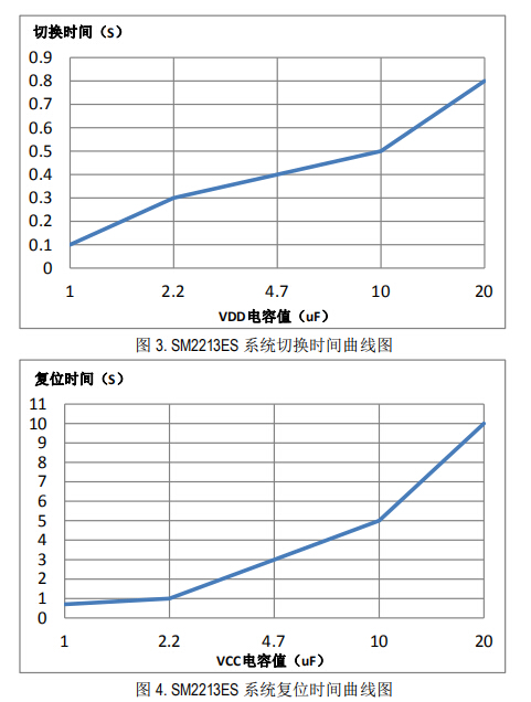 SM2213ES(f)λrgD.jpg