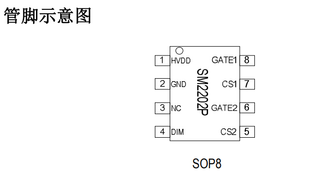 SM2202P.jpg