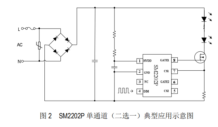 SM2202Pͨ.jpg