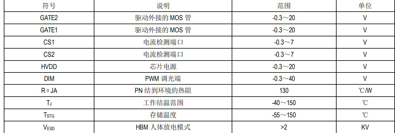 ޲SM2202P4.jpg