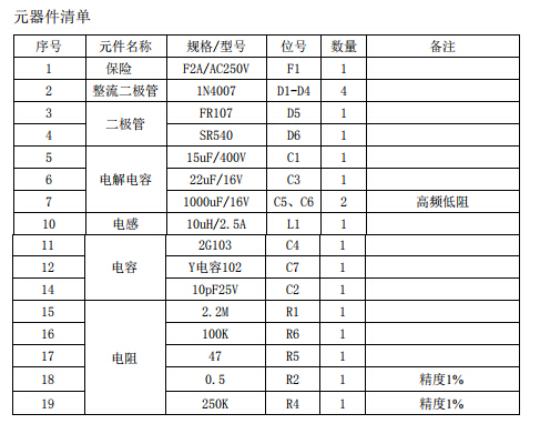 DK912 Ԫ嵥.jpg