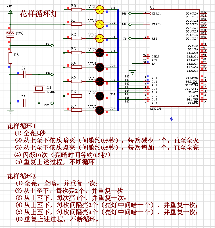 實(shí)例28  花樣循環(huán)燈.PNG