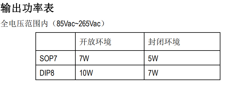 ʱSM7205.jpg