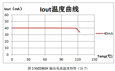 SM2396EK¶.jpg