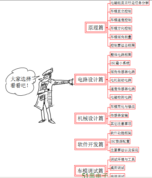 0.png