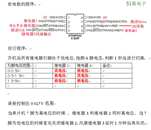 ht66f004单片机继电器控制风扇源程序