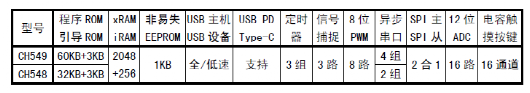 null1dd06be447654b10.jpg