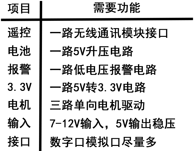 δ-1.jpg