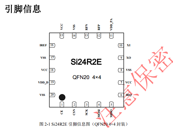 SI24R2E12.png