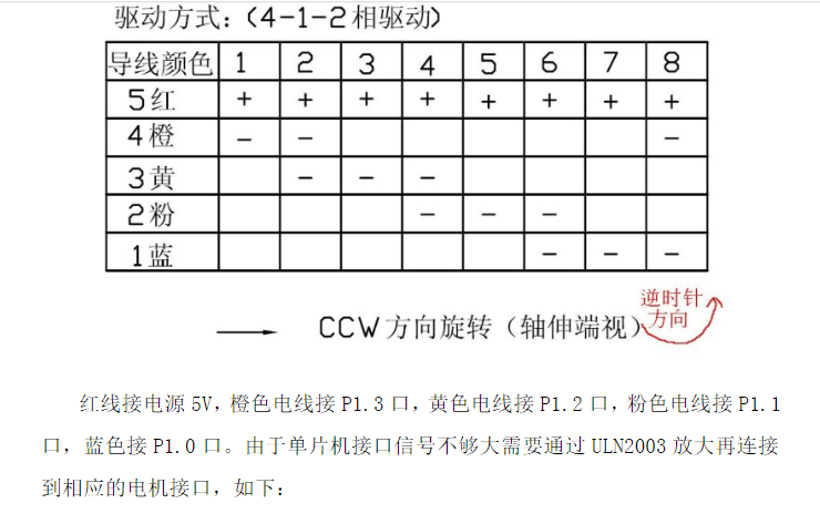 DC 5V 45߲ 28YBJ-48 28BYJ48 ٲԭ.png