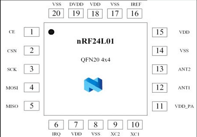 nrf24l01p.png