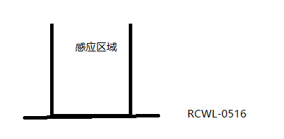 ͼ2