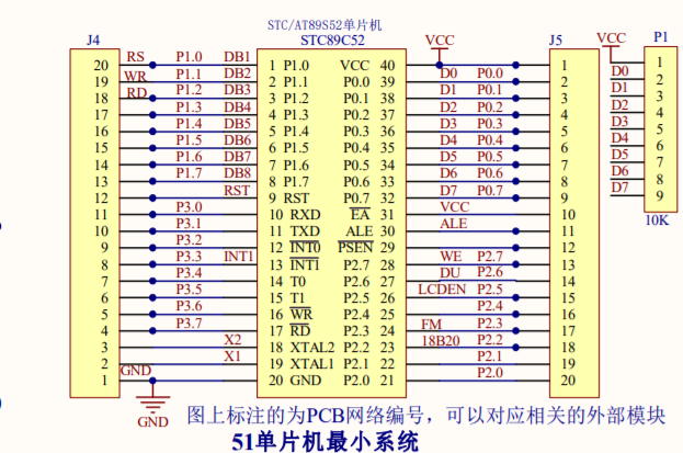 89C51оƬ