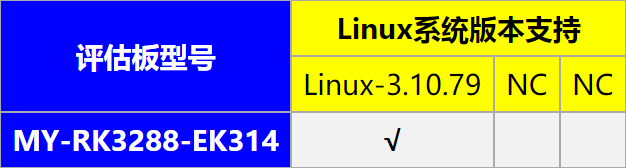 明远智睿MY-RK3288-EK314 烧录手册1.1.1.png