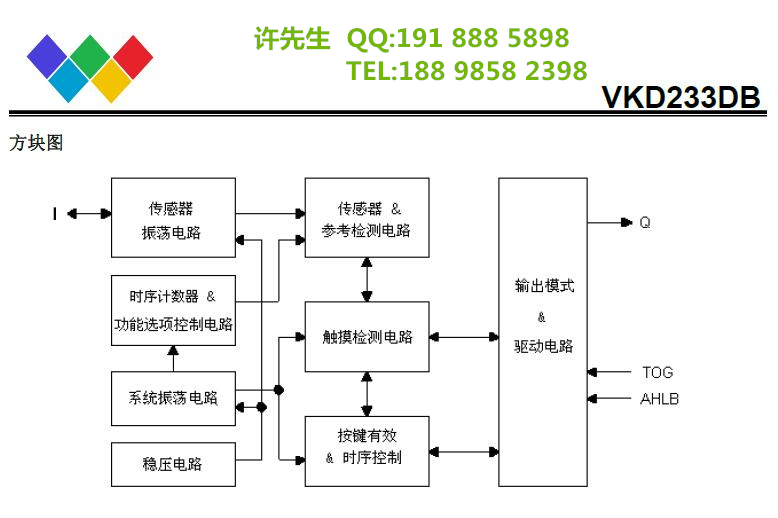 VKD233DB (2).jpg