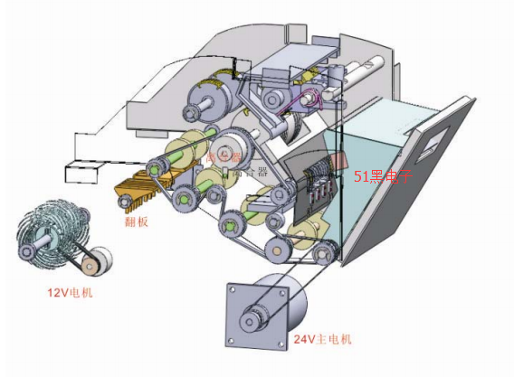 智能点钞机结构与设计框图 模拟数字电子技术