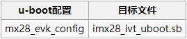 MY-IMX28 Linux-3.14.54 ֲ5.3.0.2.png