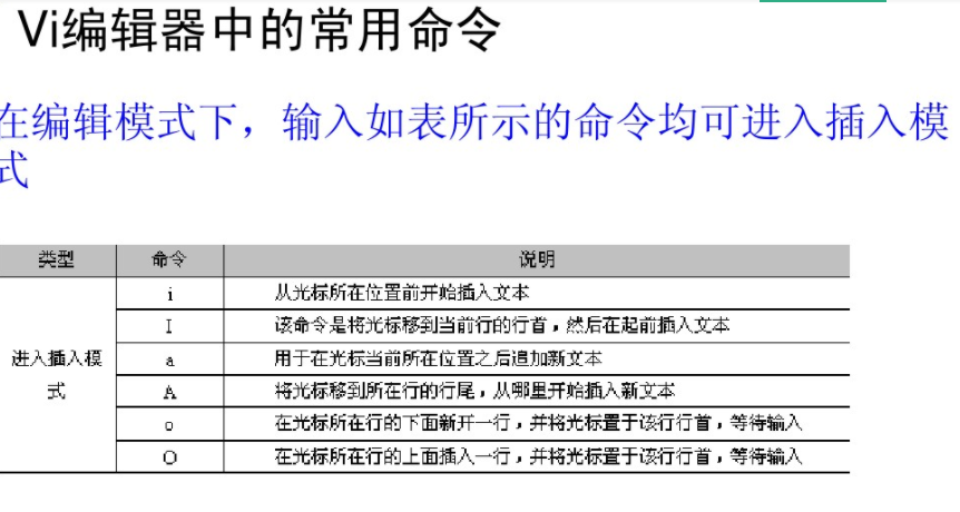 編輯命令.PNG