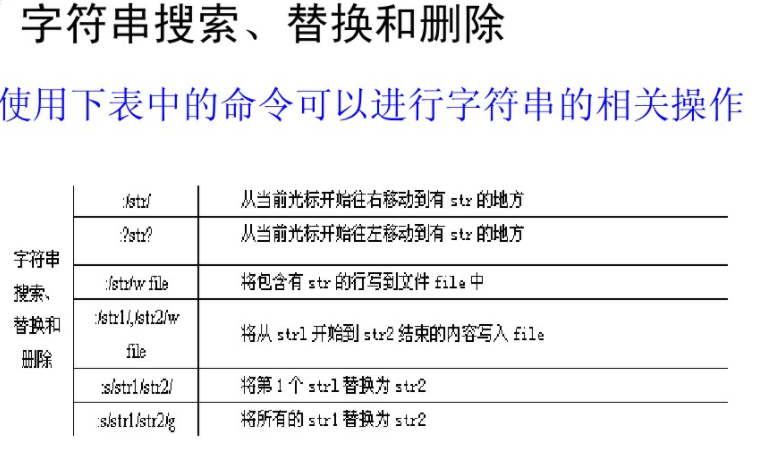 字符替換、刪除.PNG