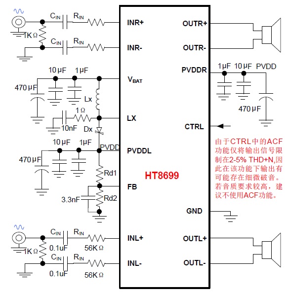 HT8699