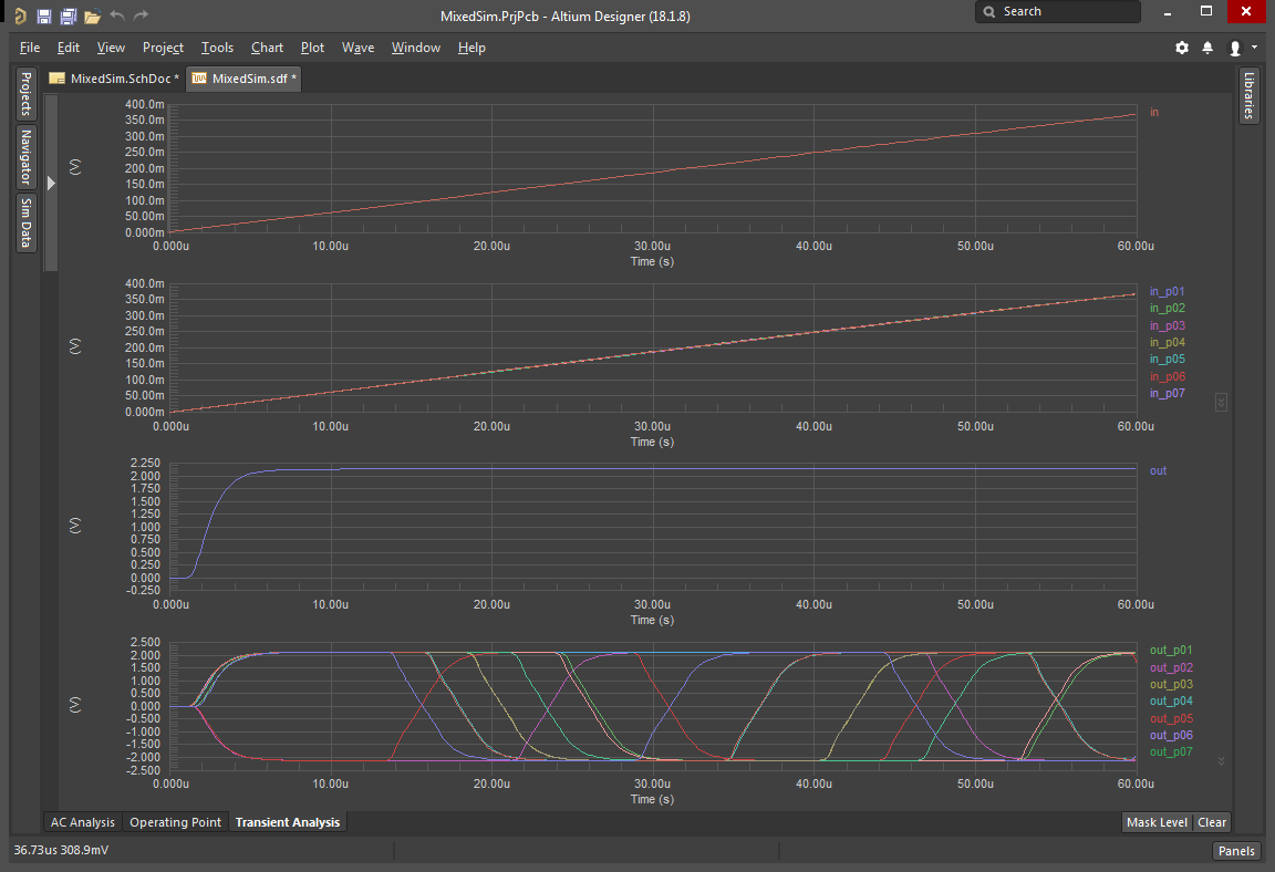 AC Analysis