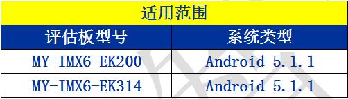h(yun)MY-IMX6-EK200 Android-5.1.1y(c)ԇփ(c)1.1.jpg