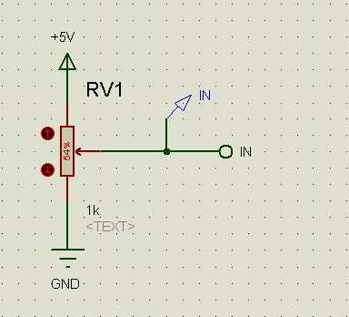 λ