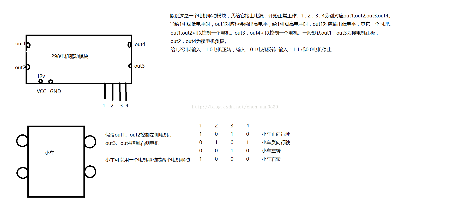 20170510143301262.png
