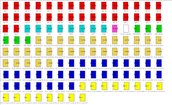 EFU~]~DD[}ZZ[0AH]41Z{6N.png