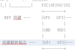 引腳圖