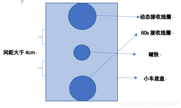20190814014358625.png