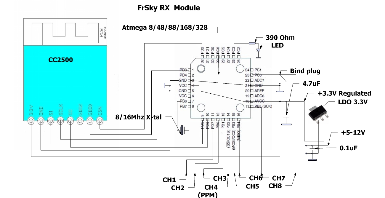 a6598822-90-frsky_Rx.jpg