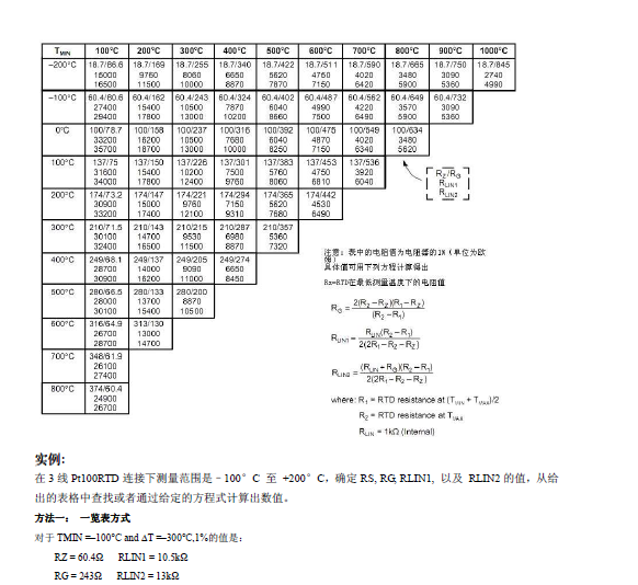 XTRӋ(j)