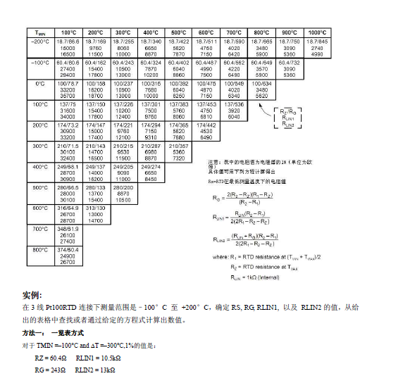 XTR